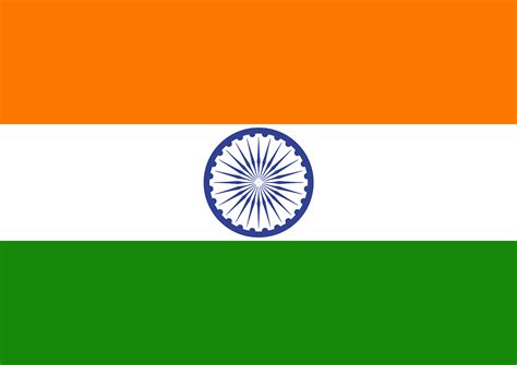 IND